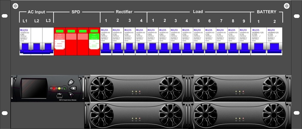 5U Compact system