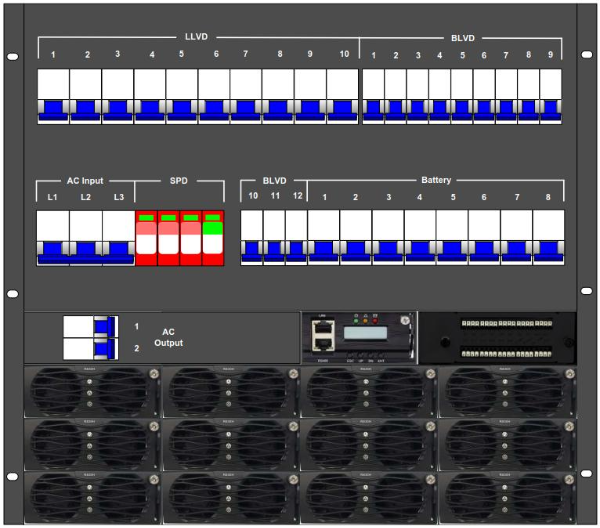 10U Compact system