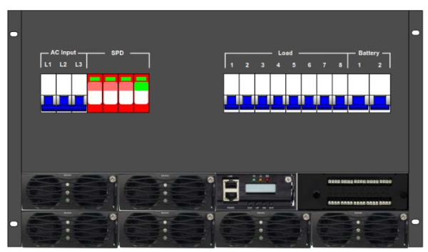 5U Compact system